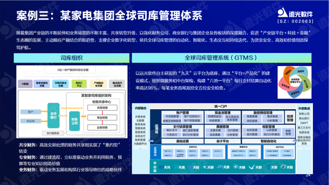 遠光軟件陳麗華：數字賦能司庫，重塑管理價值