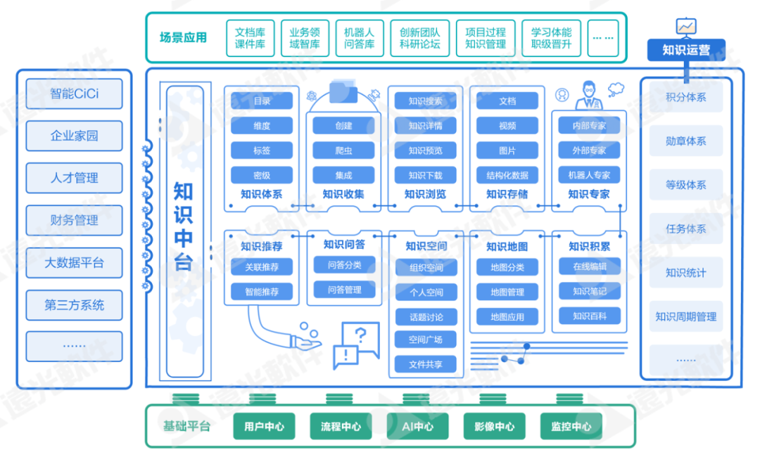 世界一流財務 | 如何夯實企業財務人才隊伍支撐力