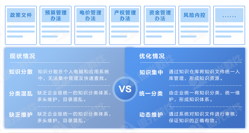 世界一流財務 | 如何夯實企業財務人才隊伍支撐力