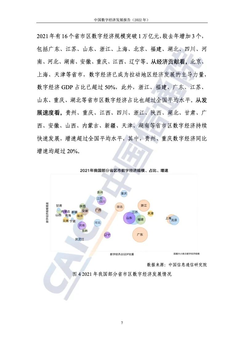 中國信通院：2022年中國數字經濟發展報告