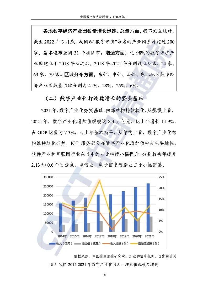 中國信通院：2022年中國數字經濟發展報告