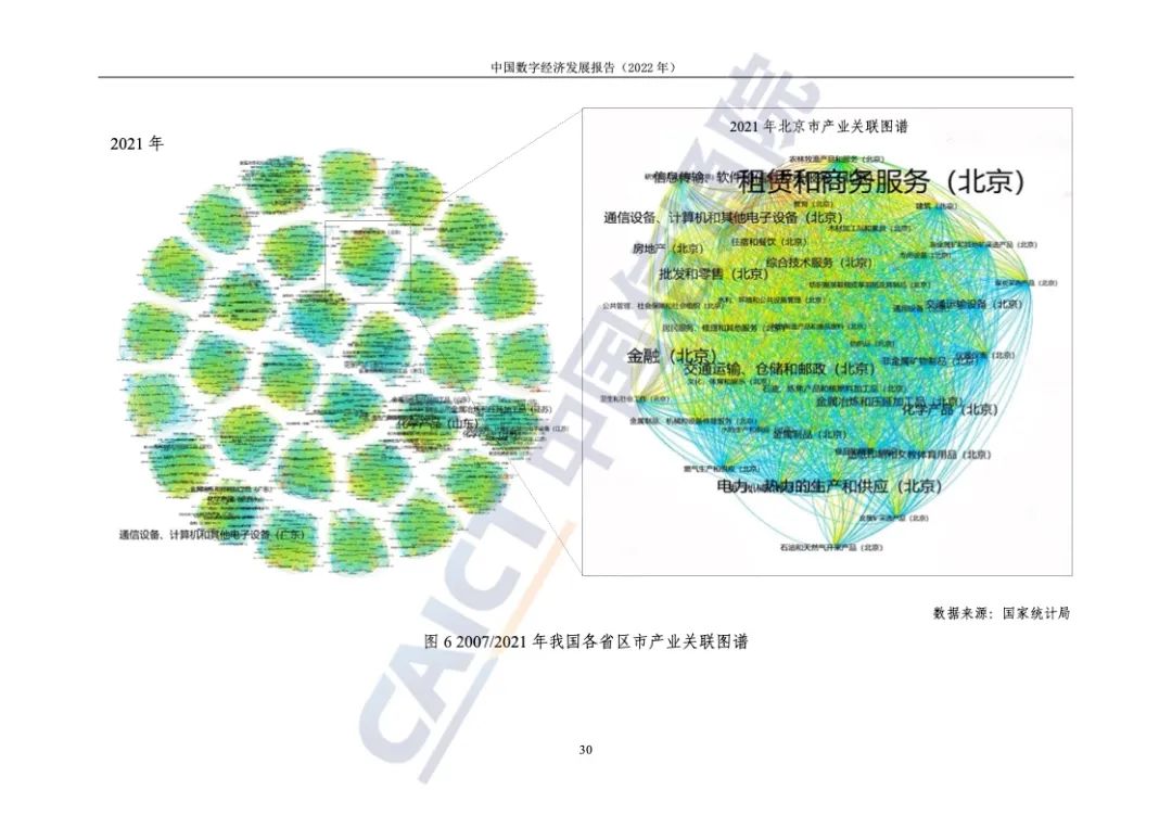 中國信通院：2022年中國數字經濟發展報告