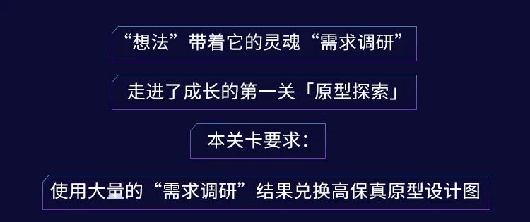 一場奇妙的應(yīng)用誕生之旅