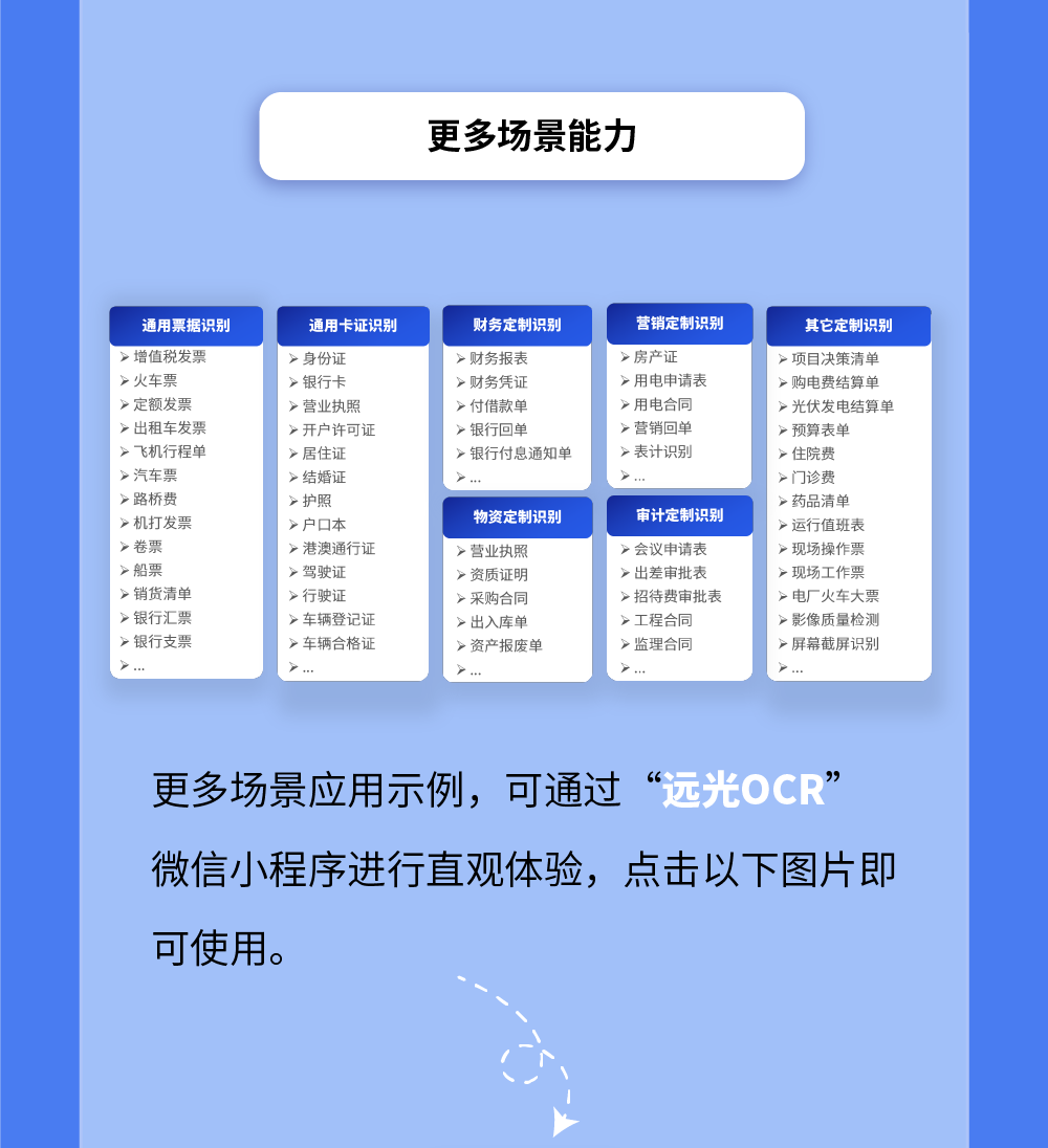 遠光OCR多場景應用千帆競發，邀您免費體驗