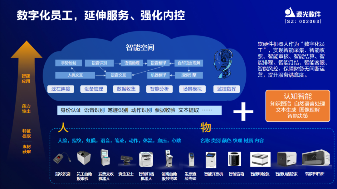 遠光軟件出席中國企業(yè)財務數字化實踐創(chuàng)新論壇