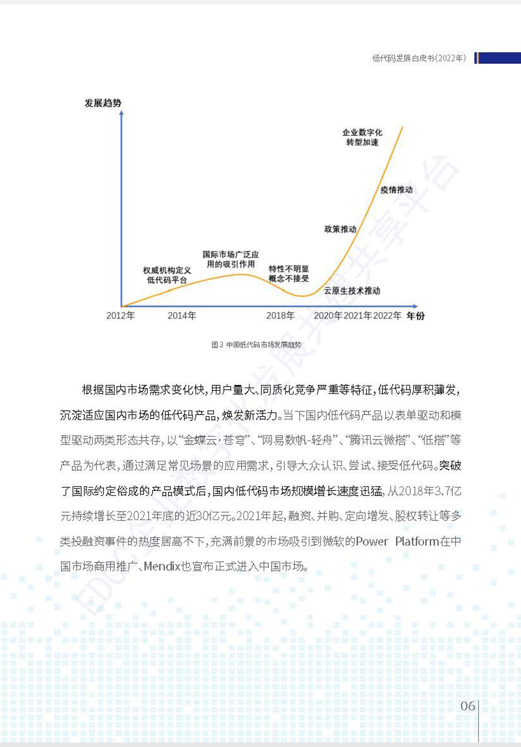 《低代碼發(fā)展白皮書（2022年）》全文