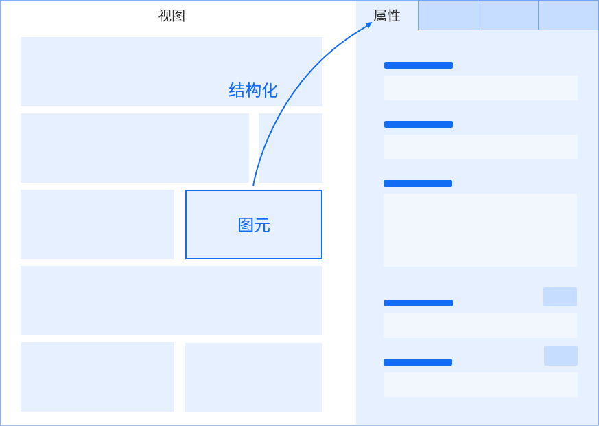 遠光九天平臺：開啟可執行架構設計新時代