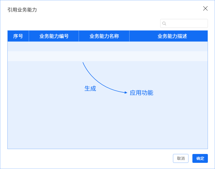 遠光九天平臺：開啟可執行架構設計新時代