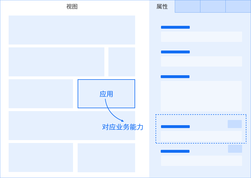 遠光九天平臺：開啟可執行架構設計新時代