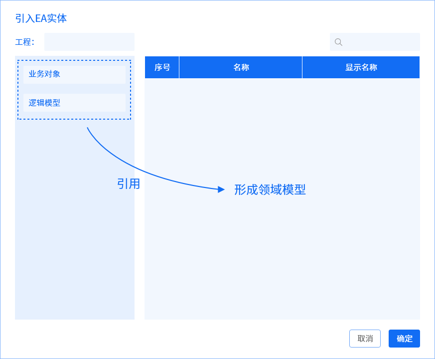 遠光九天平臺：開啟可執行架構設計新時代