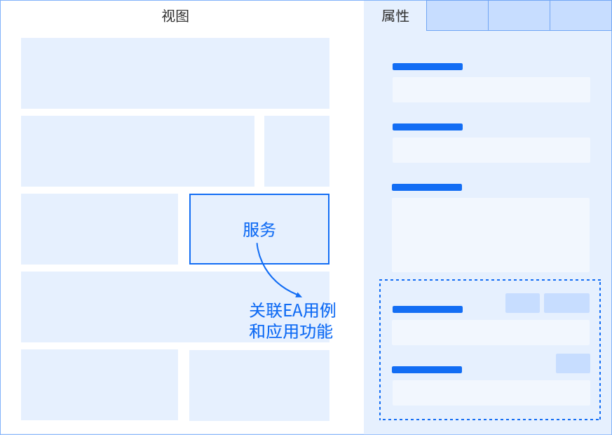 遠光九天平臺：開啟可執行架構設計新時代