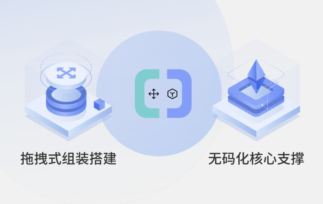 智能低代碼 應用分鐘級構建