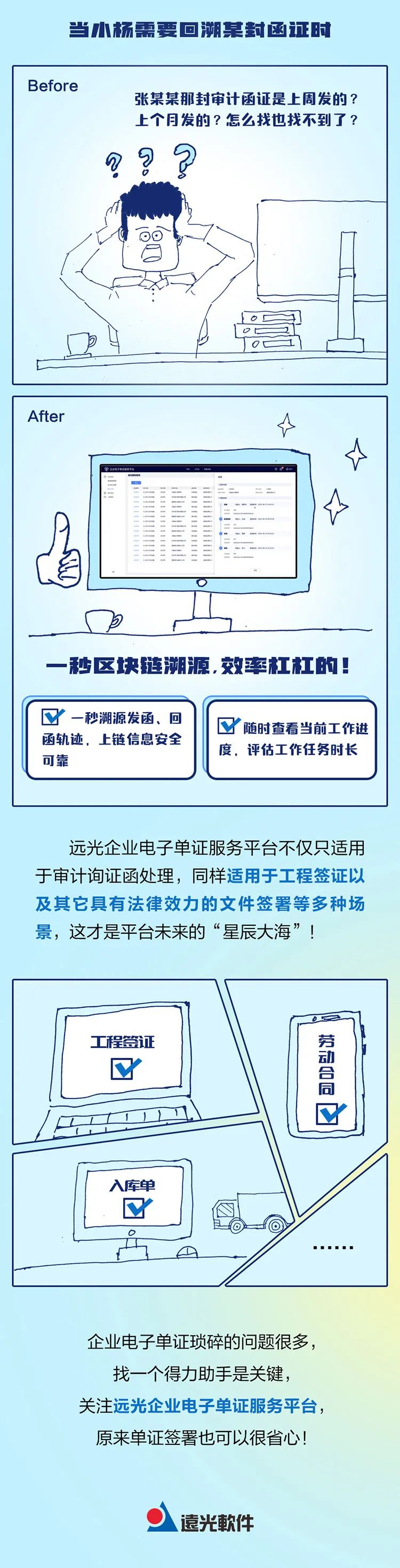 財務小王和審計小楊已經一周沒加班了，原因竟然是......