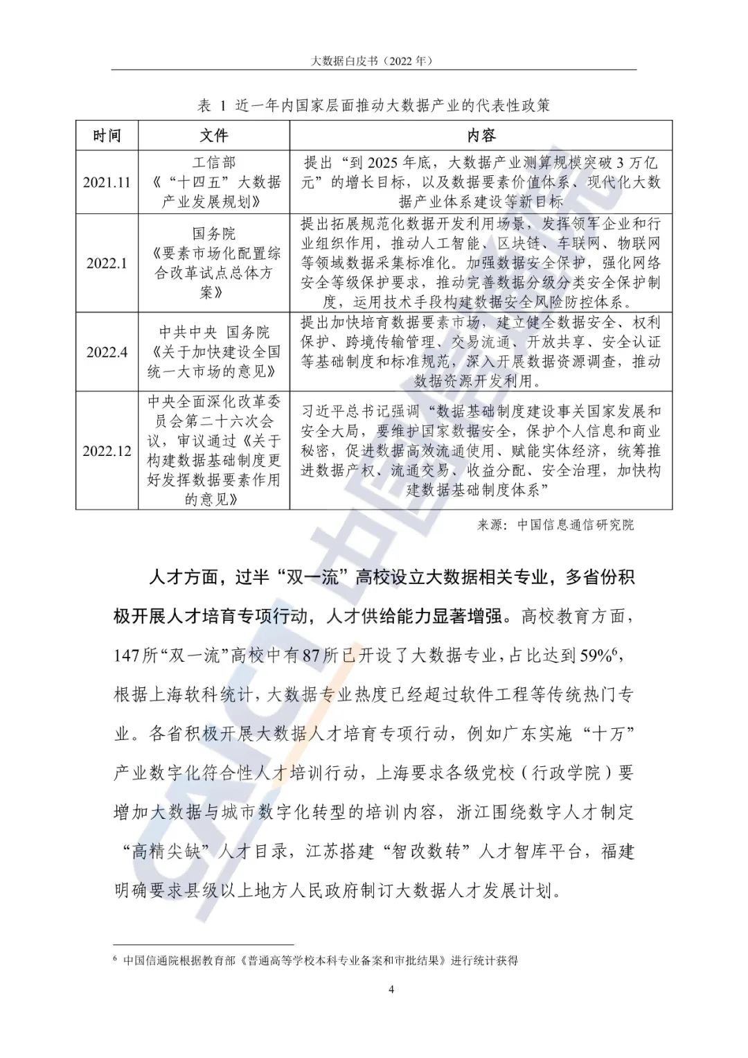 中國信通院發布《大數據白皮書（2022年）》