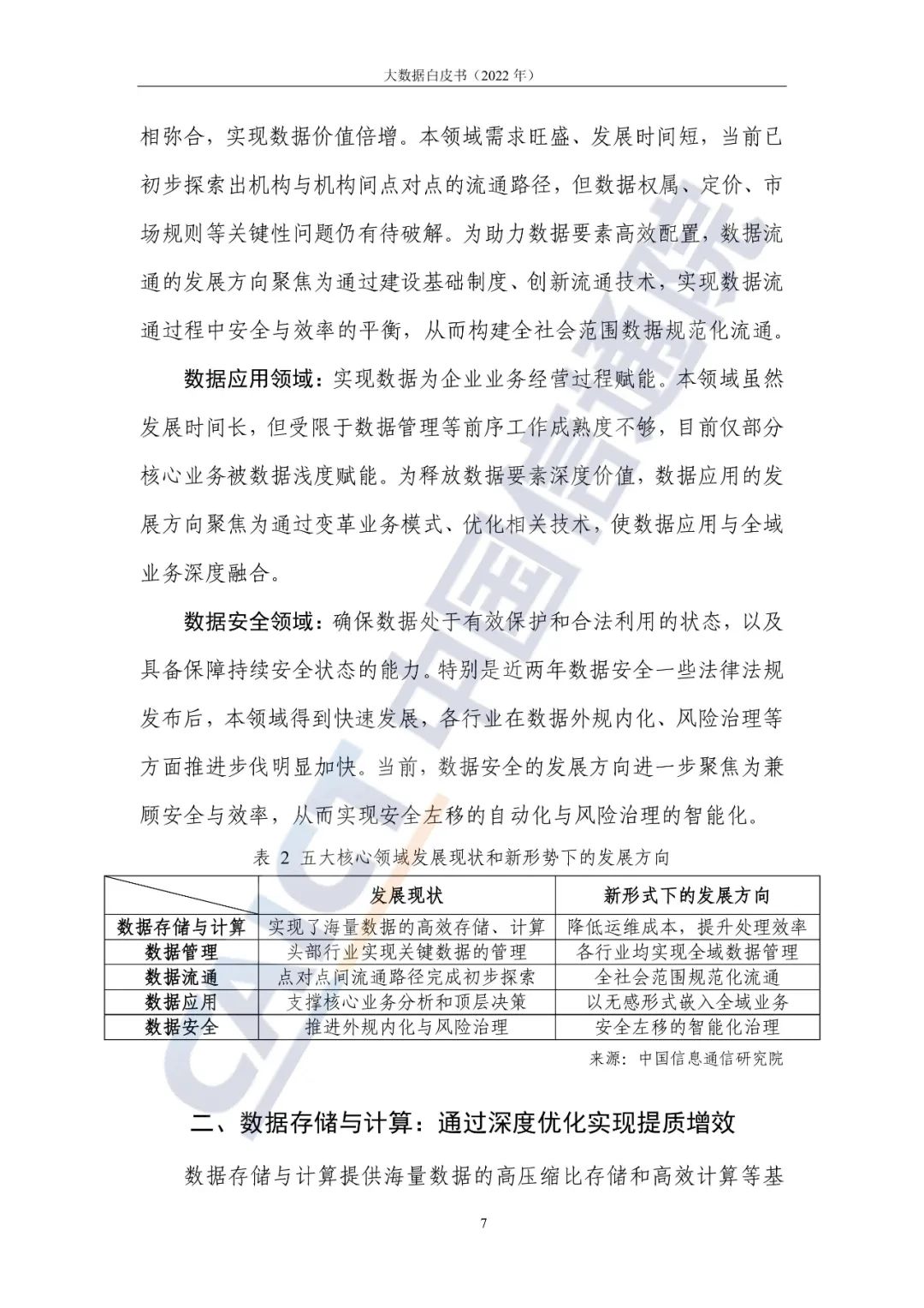 中國信通院發布《大數據白皮書（2022年）》