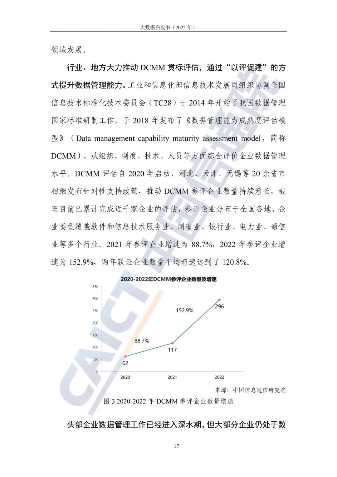 中國信通院發布《大數據白皮書（2022年）》