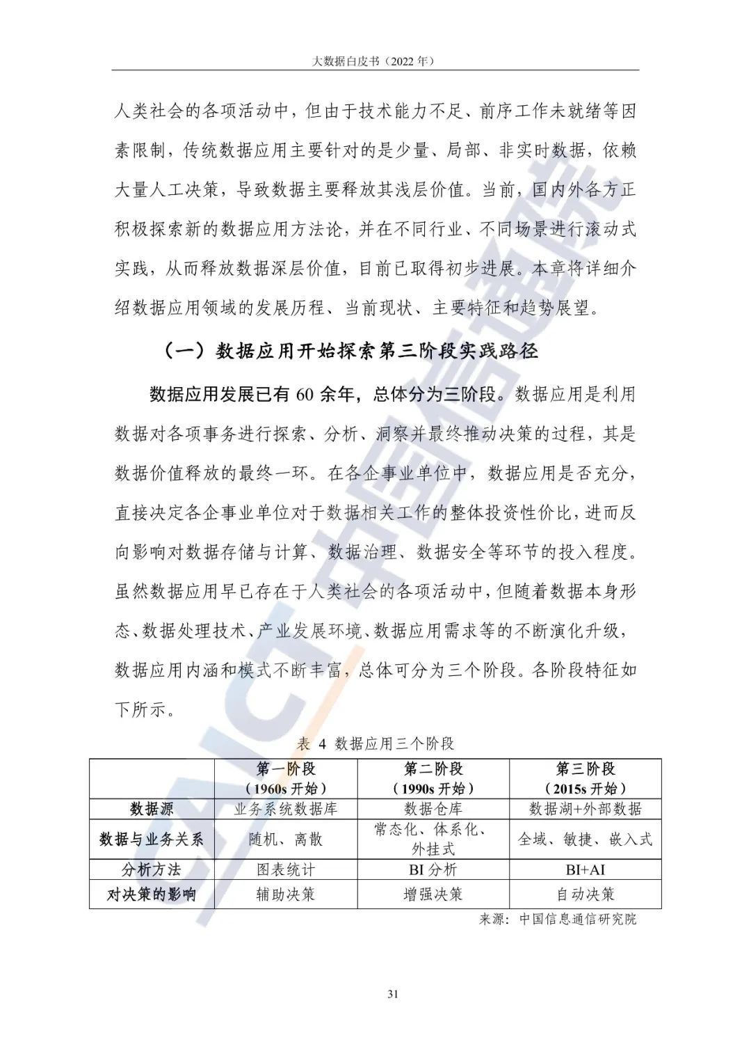 中國信通院發布《大數據白皮書（2022年）》