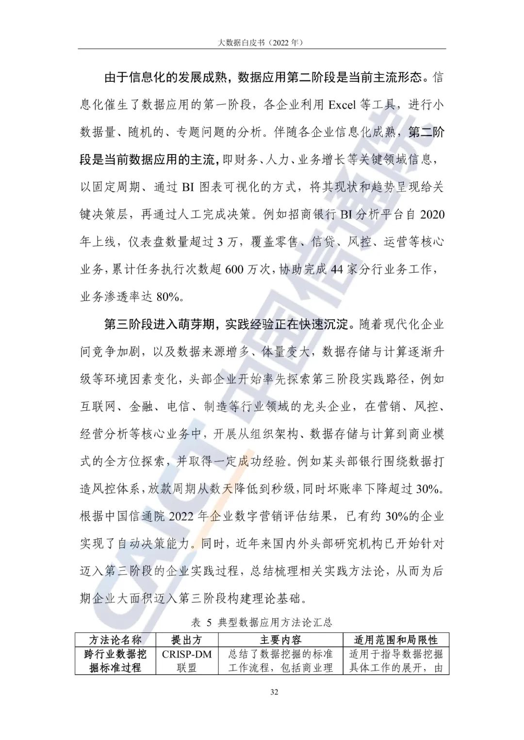 中國信通院發布《大數據白皮書（2022年）》