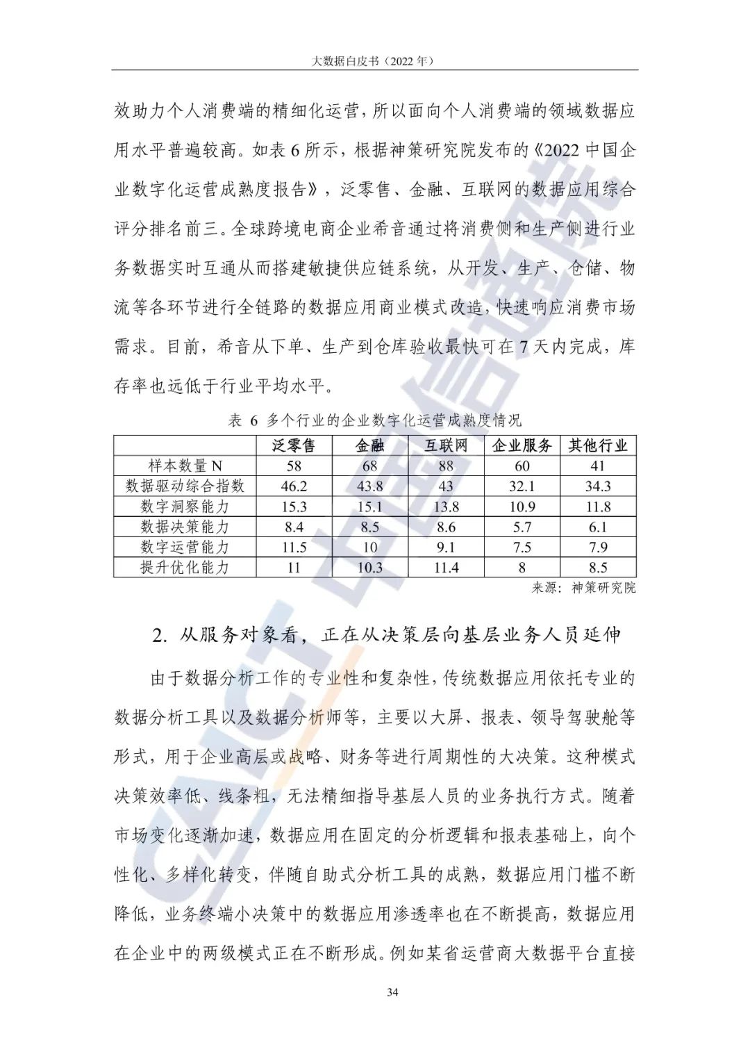 中國信通院發布《大數據白皮書（2022年）》