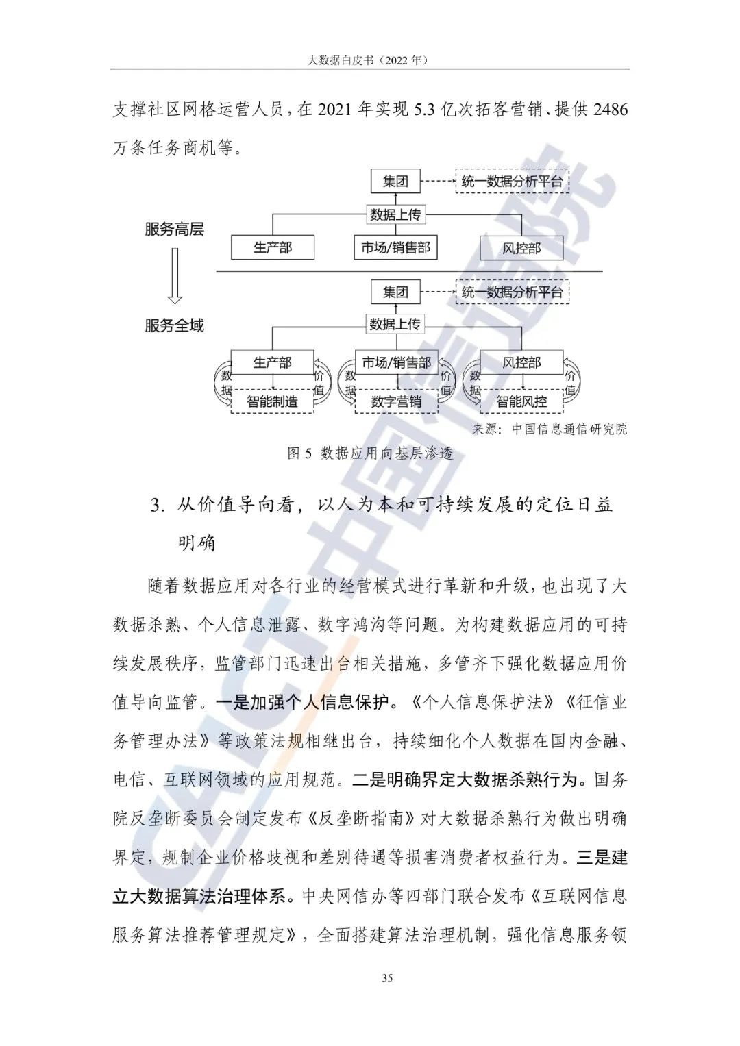 中國信通院發布《大數據白皮書（2022年）》