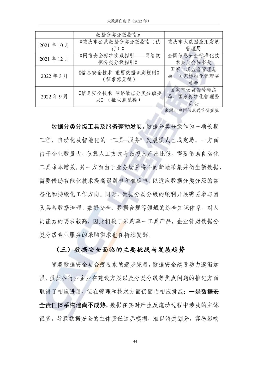 中國信通院發布《大數據白皮書（2022年）》