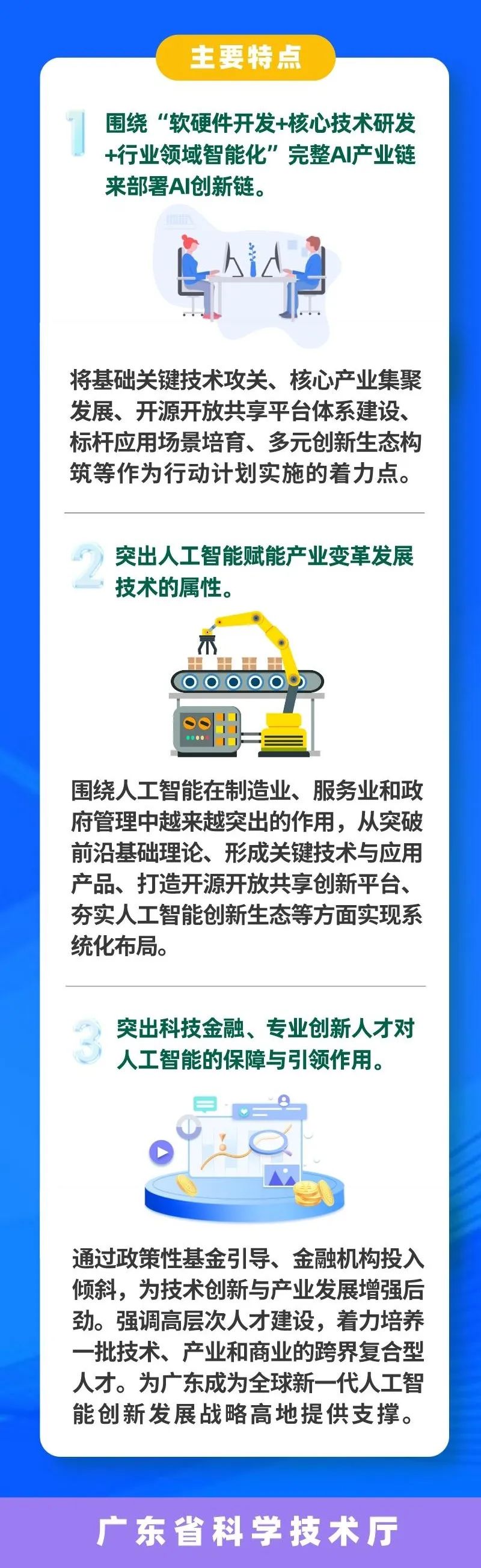 一圖讀懂 | 廣東省新一代人工智能創新發展行動計劃（2022-2025年）