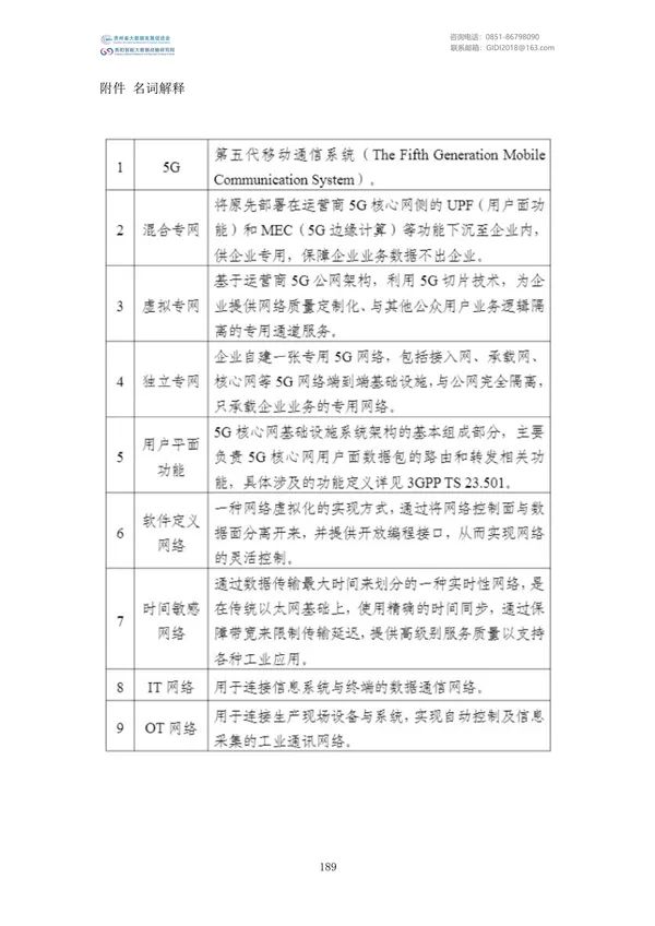 國家大數據政策文件匯編（2022）