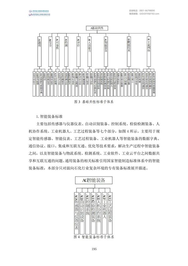 國家大數據政策文件匯編（2022）