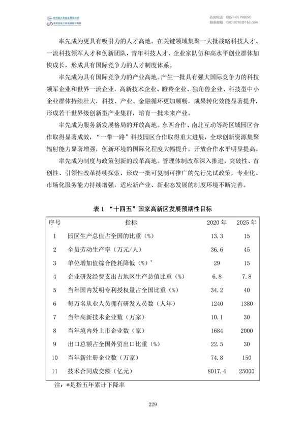 國家大數據政策文件匯編（2022）