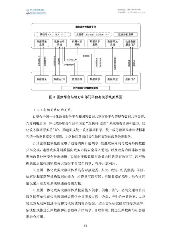 國家大數據政策文件匯編（2022）