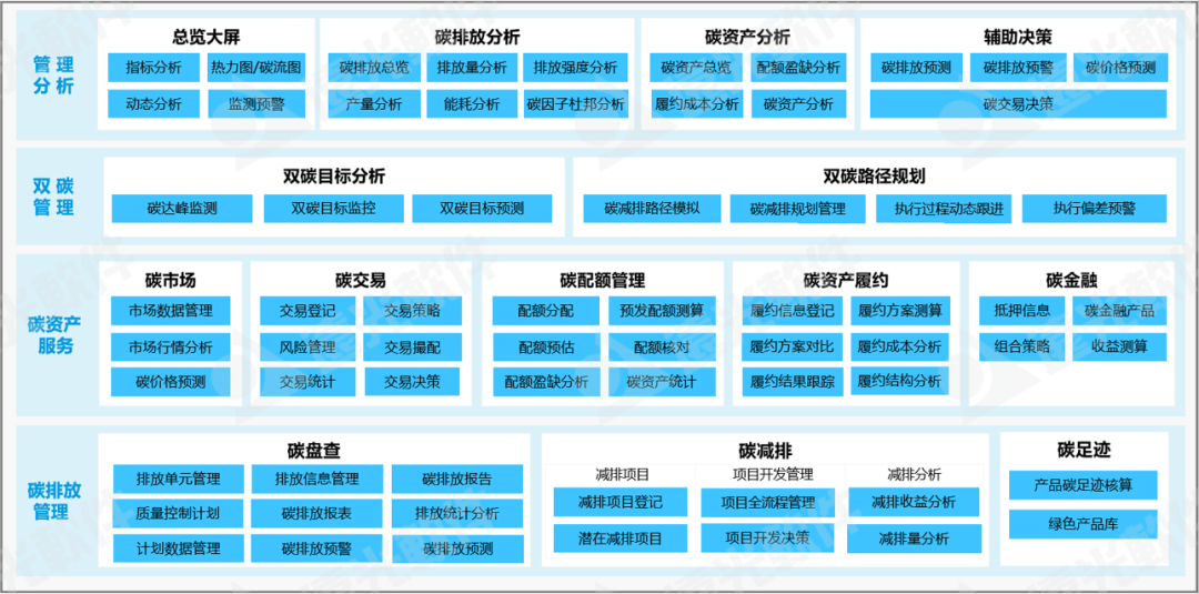 世界地球日 | 用科技守護綠水青山