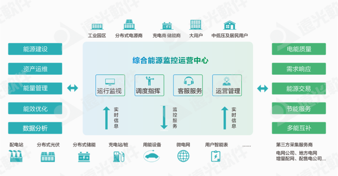 世界地球日 | 用科技守護綠水青山