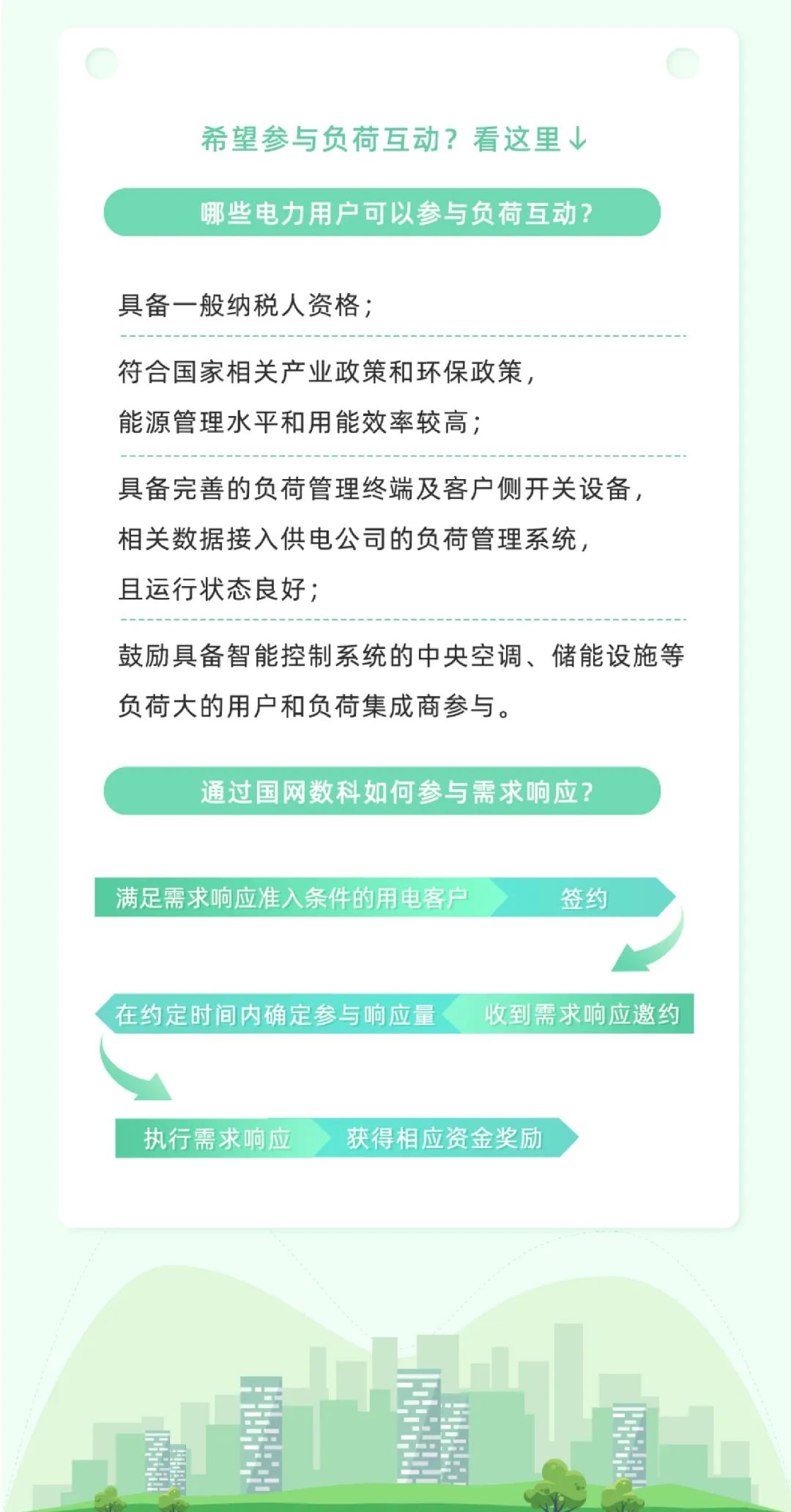 科普 | 新型電力系統中，怎樣做到負荷“調得動”？