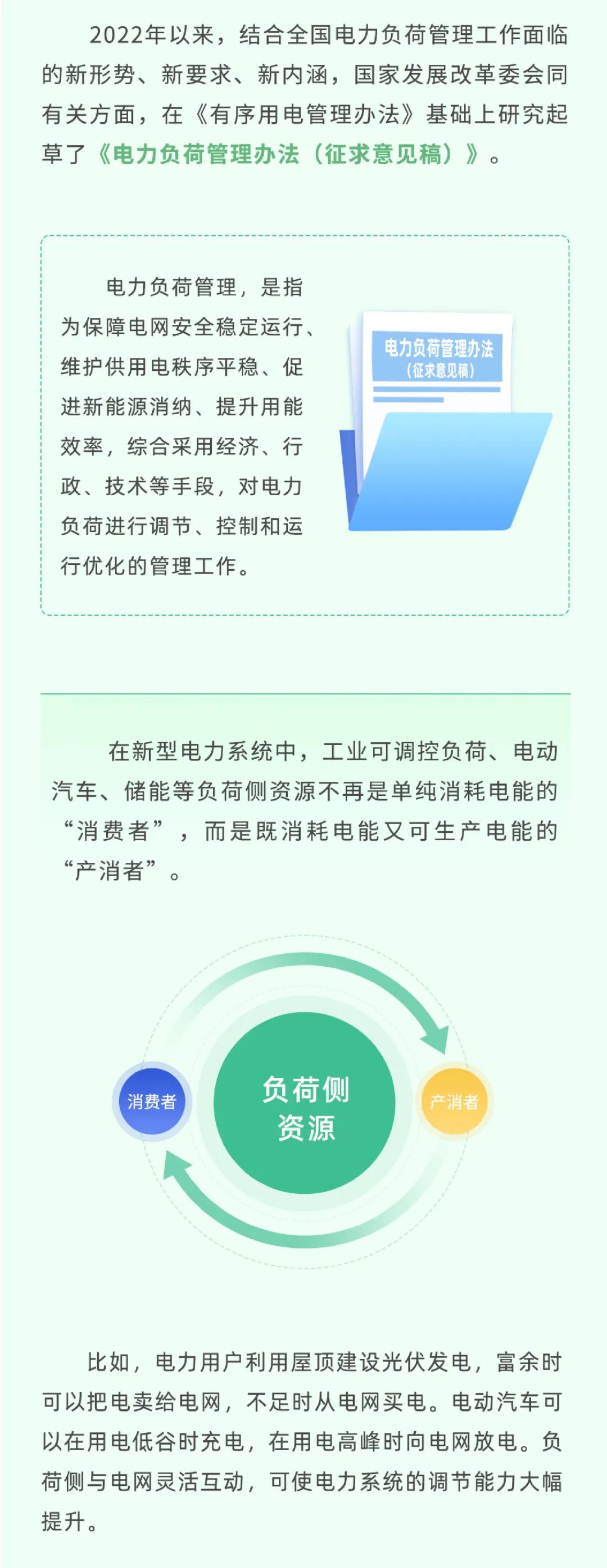 科普 | 新型電力系統中，怎樣做到負荷“調得動”？