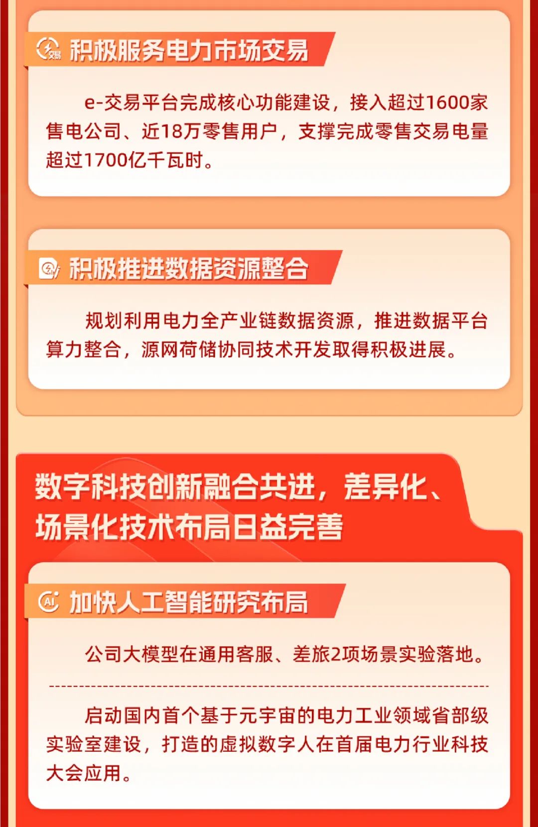 重磅 | 堅定信心決心強化戰略執行，國網數科加力加速高質量完成全年目標任務