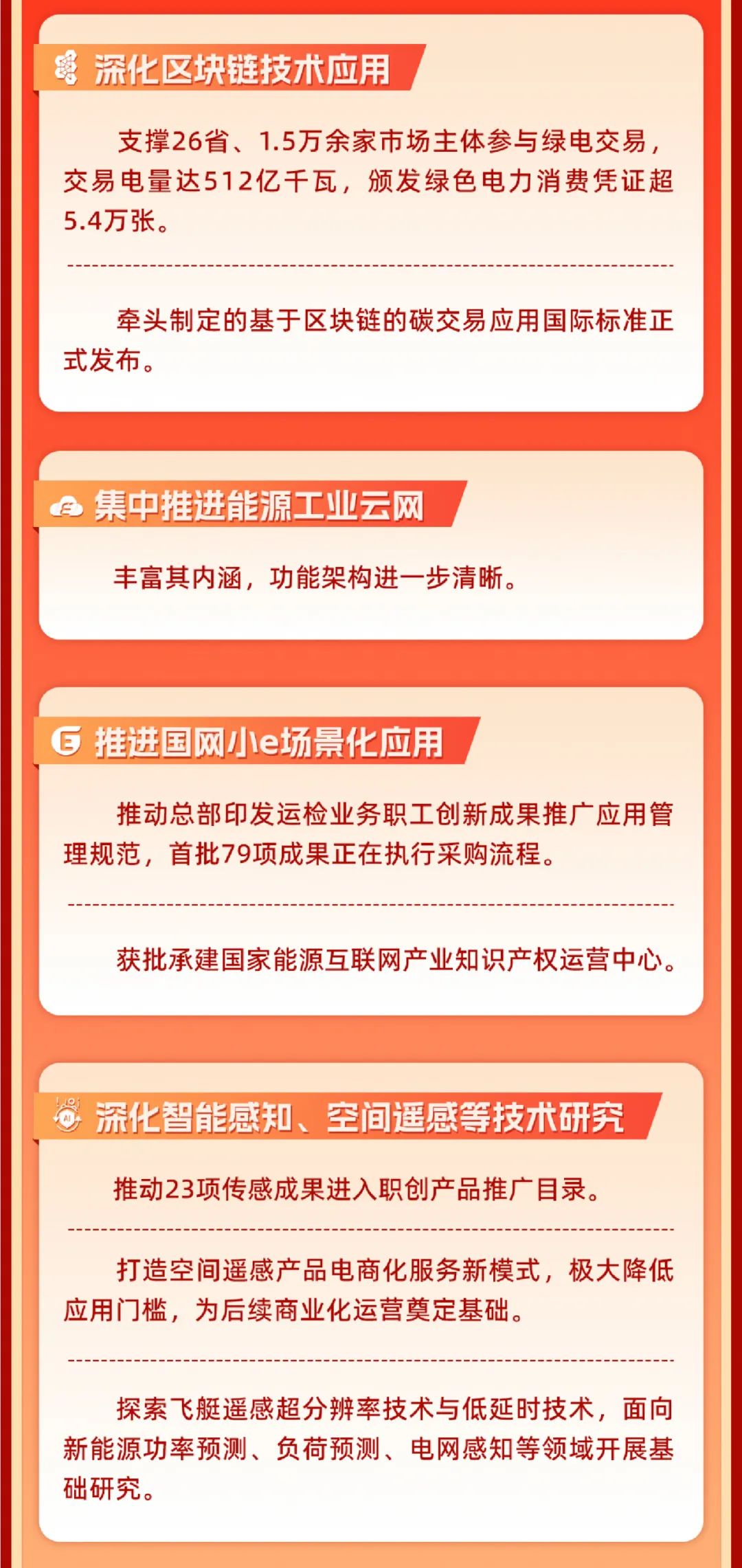 重磅 | 堅定信心決心強化戰略執行，國網數科加力加速高質量完成全年目標任務