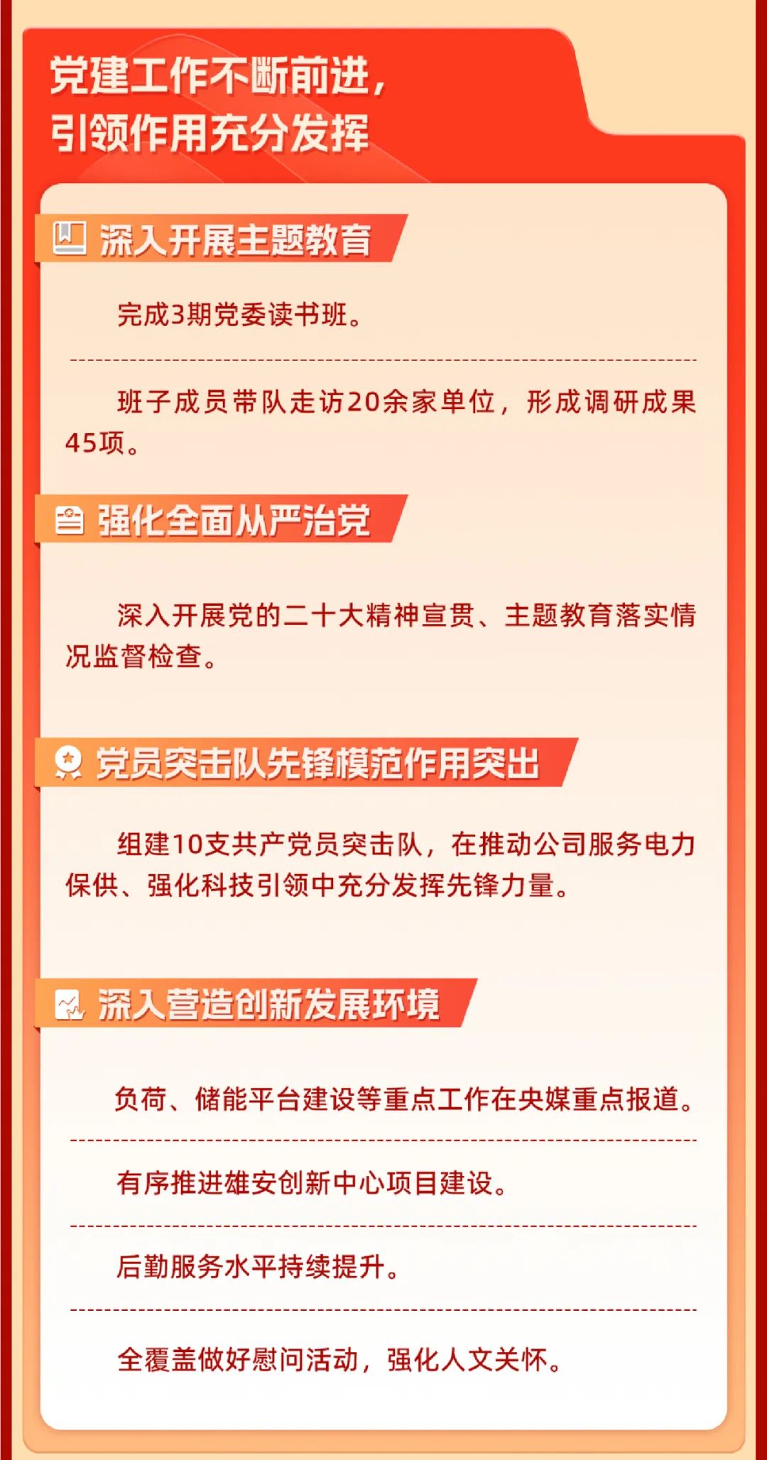 重磅 | 堅定信心決心強化戰略執行，國網數科加力加速高質量完成全年目標任務