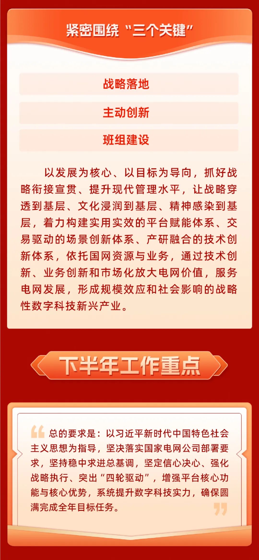 重磅 | 堅定信心決心強化戰略執行，國網數科加力加速高質量完成全年目標任務