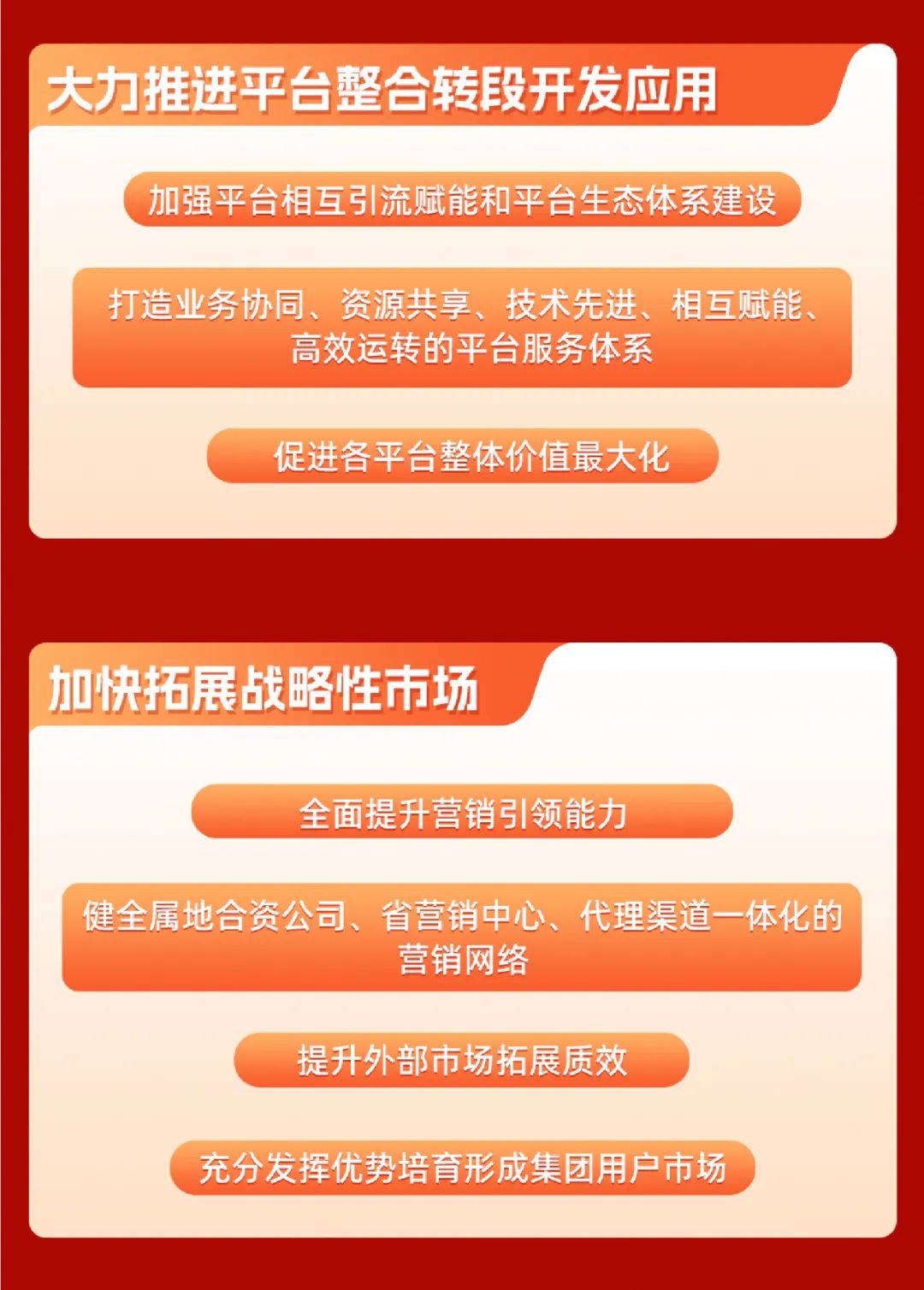 重磅 | 堅定信心決心強化戰略執行，國網數科加力加速高質量完成全年目標任務