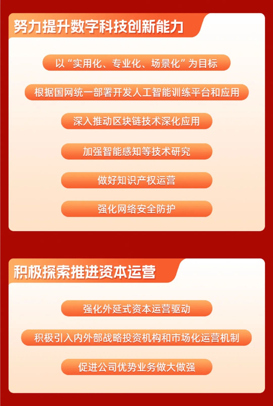 重磅 | 堅定信心決心強化戰略執行，國網數科加力加速高質量完成全年目標任務