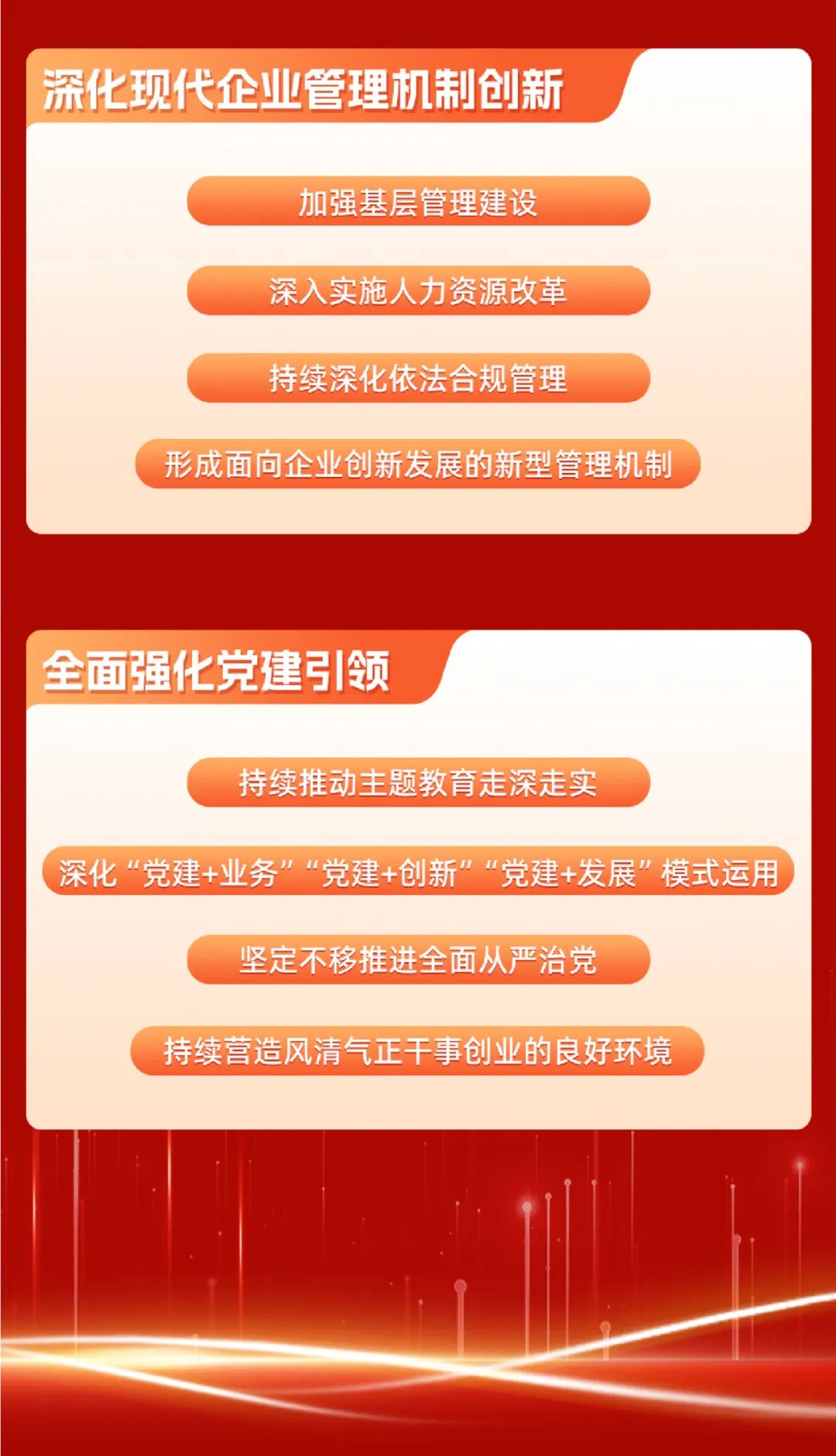 重磅 | 堅定信心決心強化戰略執行，國網數科加力加速高質量完成全年目標任務