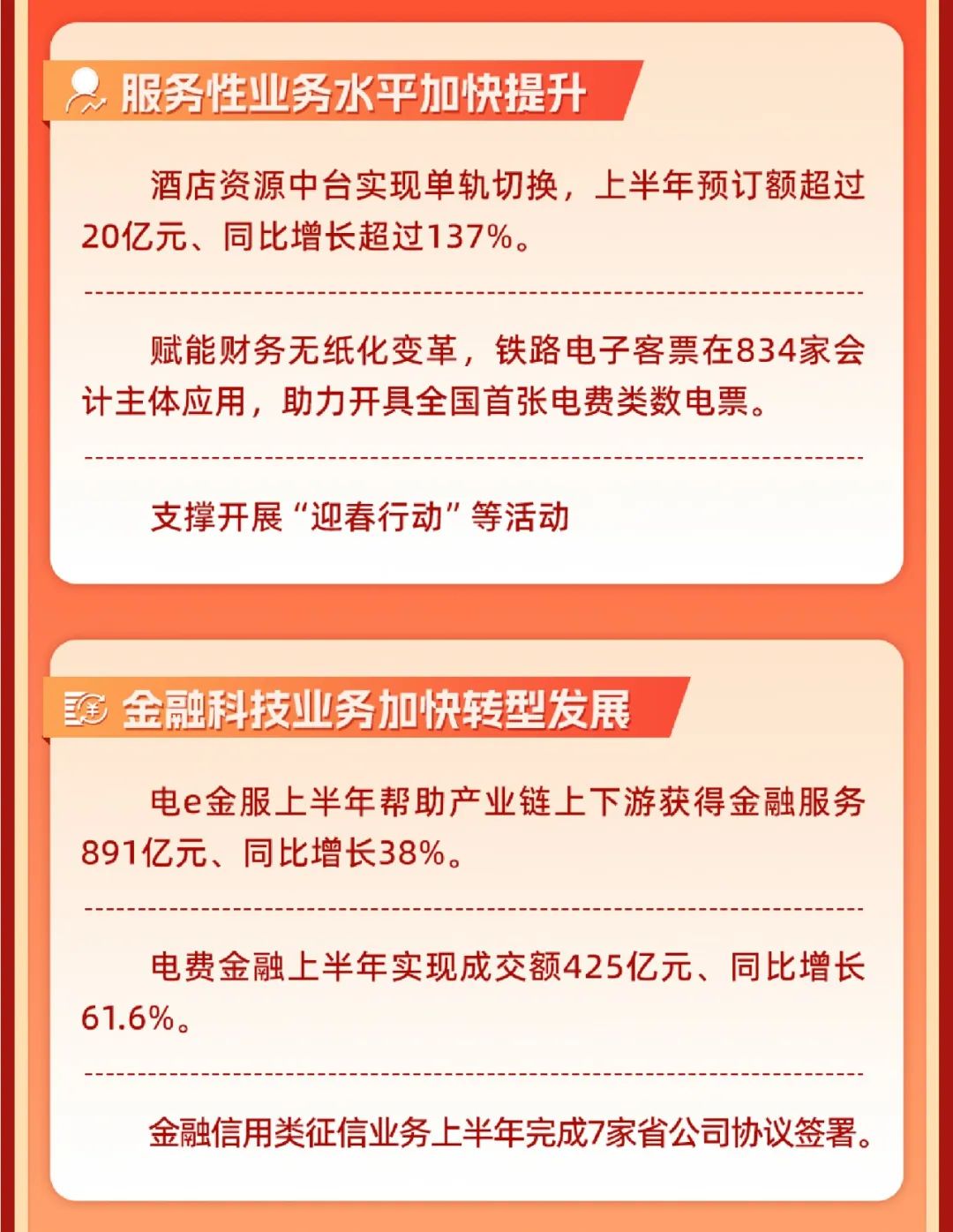 重磅 | 堅定信心決心強化戰略執行，國網數科加力加速高質量完成全年目標任務