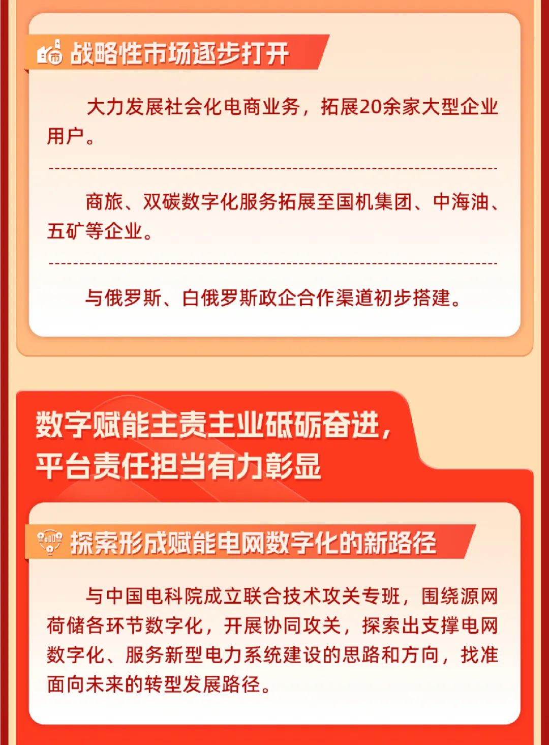 重磅 | 堅定信心決心強化戰略執行，國網數科加力加速高質量完成全年目標任務