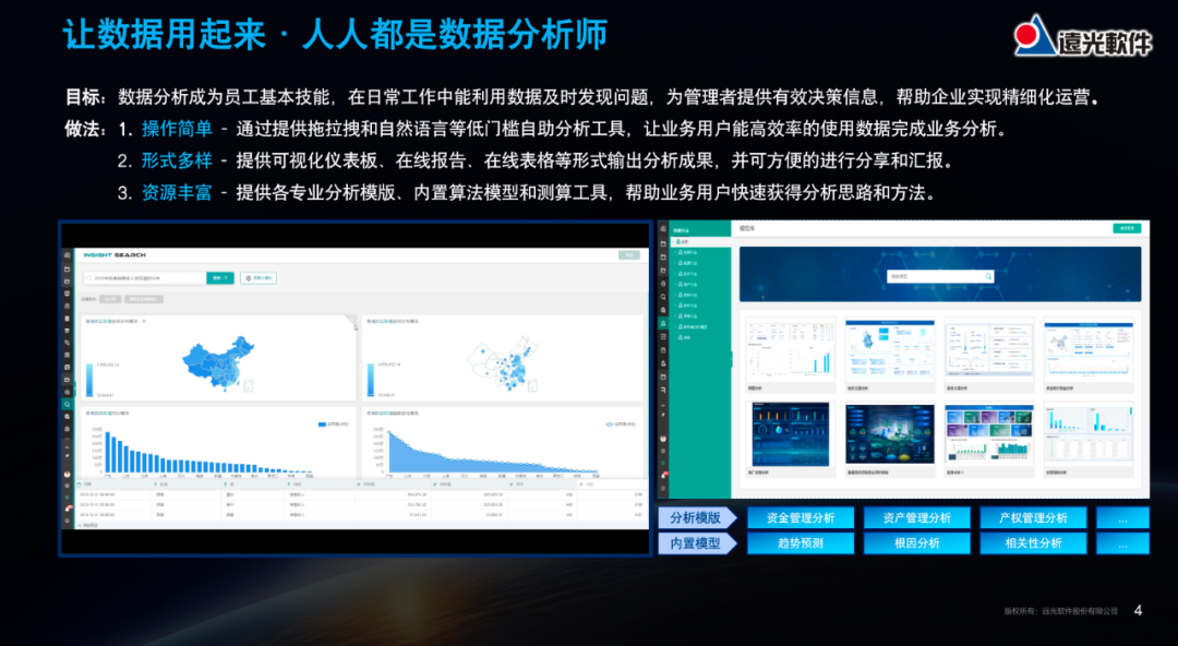 遠光軟件：電力企業經營活動分析應用的實踐與探索