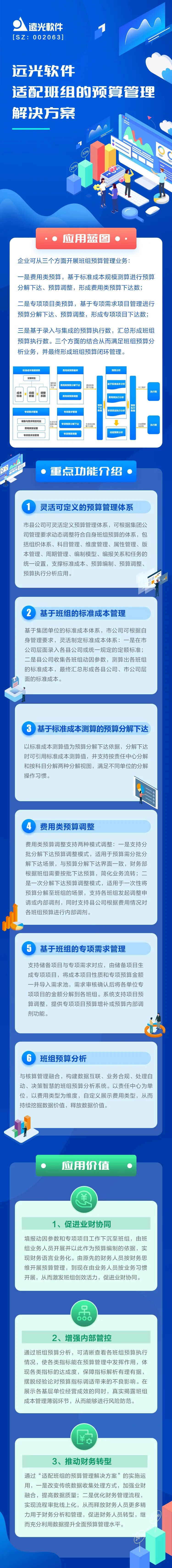 適配班組的預(yù)算管理：引領(lǐng)班組經(jīng)營，激發(fā)最小單元活力