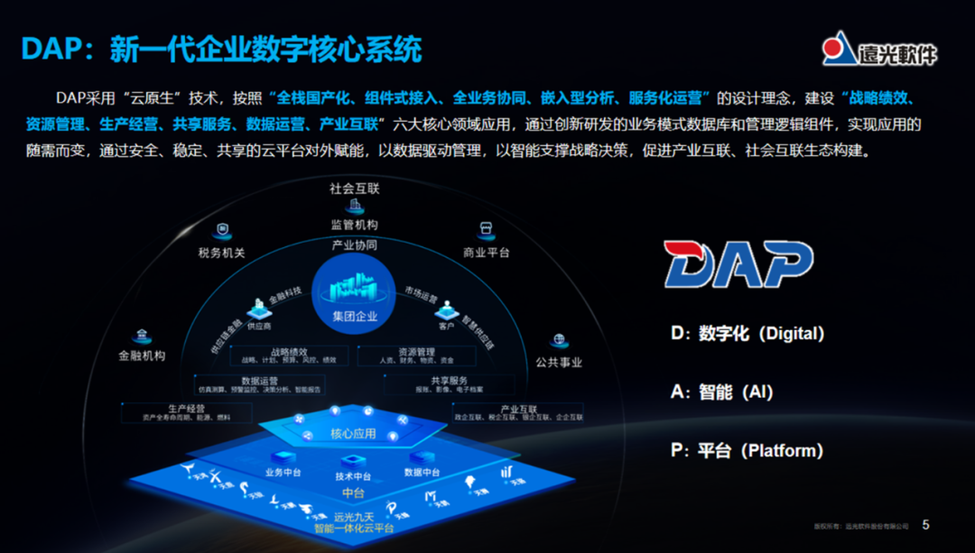 國有企業如何推進數字化轉型？遠光軟件提供解決方案