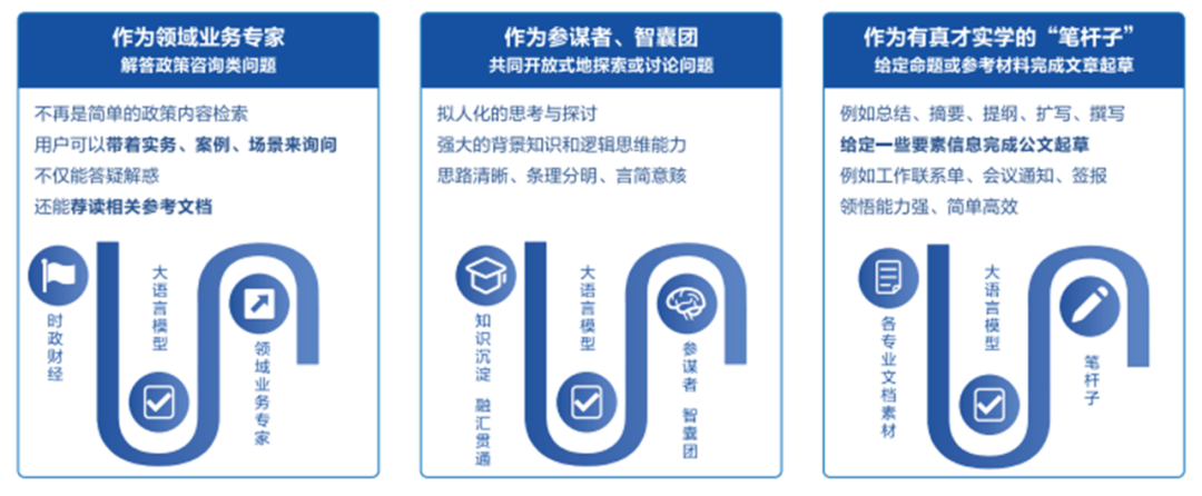 遠光智言獲2023年電力數字化創新應用案例獎