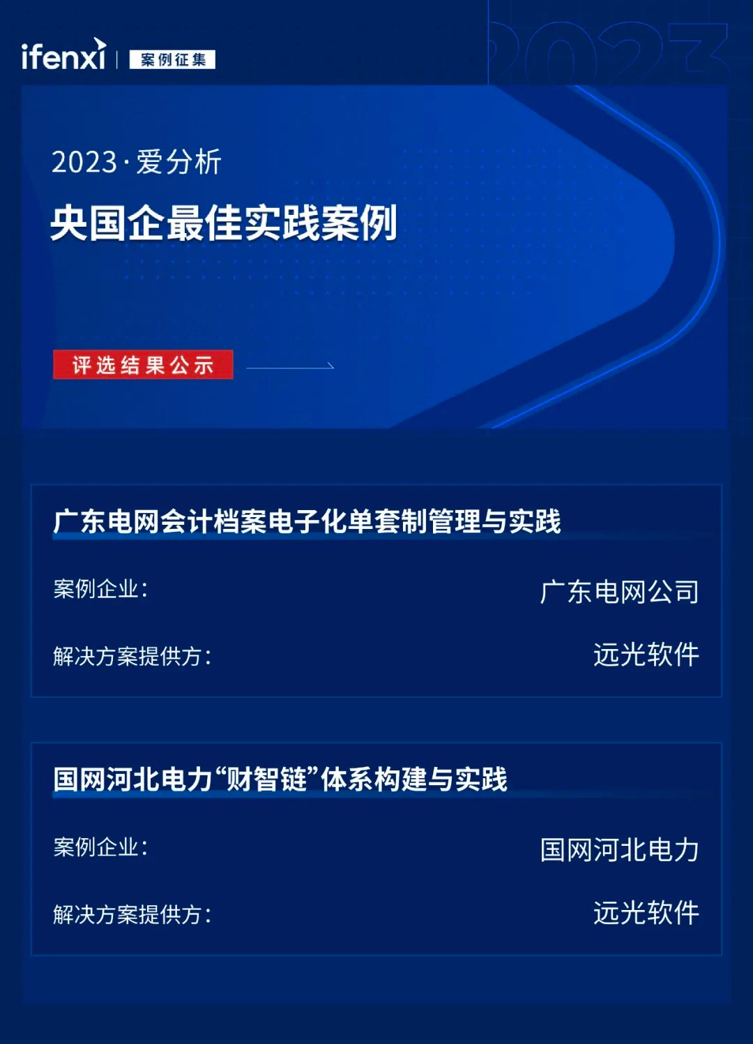 遠光軟件兩項案例入選“央國企數(shù)字化最佳實踐案例”