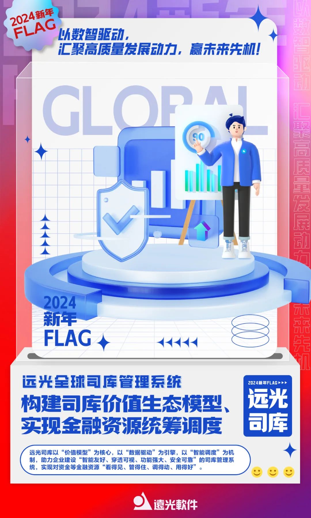 2024，你立下新年flag了嗎？（點擊有福利）