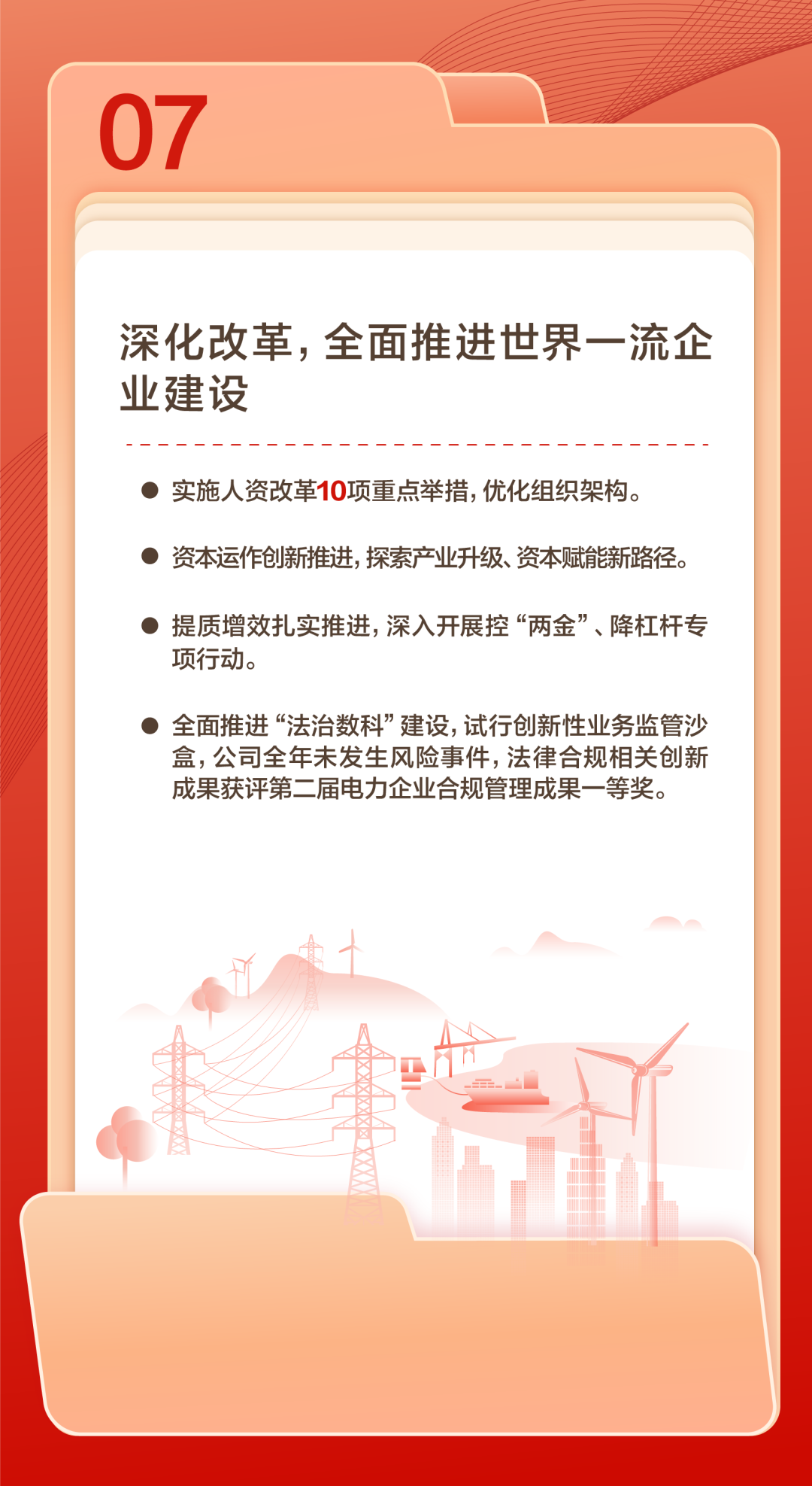 官宣 | 國網數科吹響2024奮進號角：聚焦數智化堅強電網，做深做實戰略轉型！